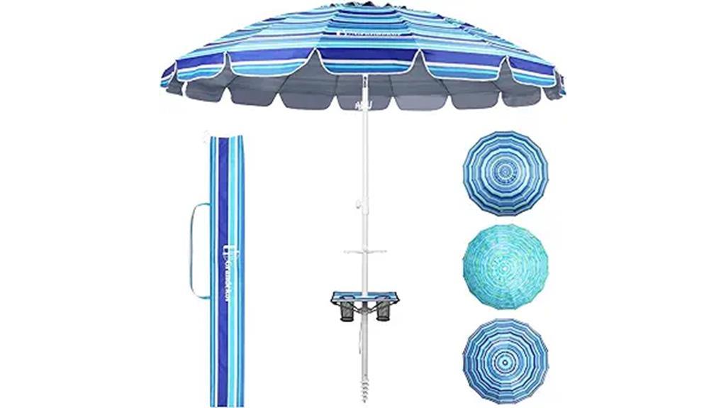 stylish and durable umbrellas