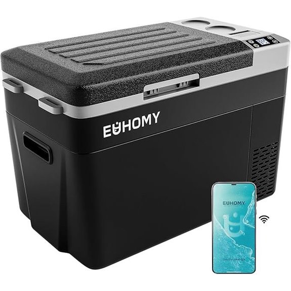 EUHOMY 12V Portable Car Refrigerator Cooler