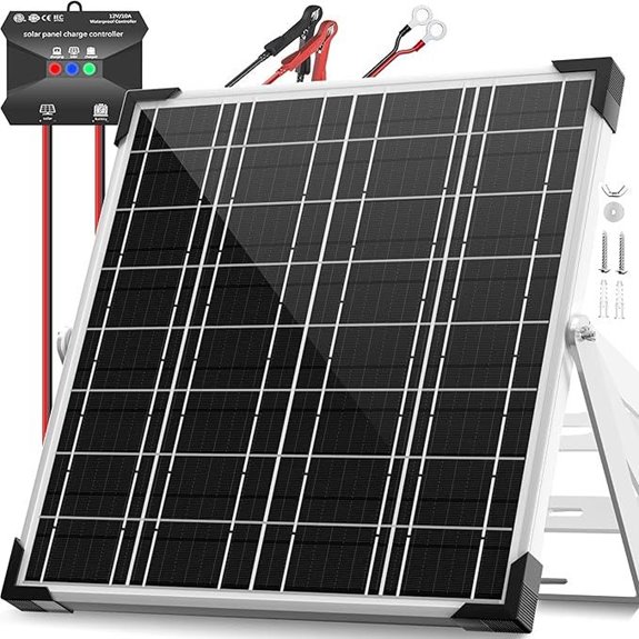 Voltset 12V Solar Battery Charger with Smart Controller