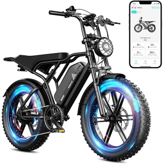 TST Electric Bike for Adults 1500W 28 MPH
