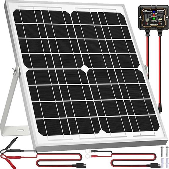 SOLPERK 20W 12V Solar Panel Kit with MPPT Controller