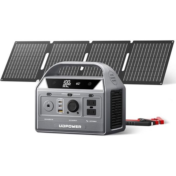 C400 400W Solar Generator Kit with Foldable Panel