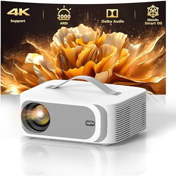 AI Movin 2.0 4K Outdoor Projector with WiFi/Bluetooth