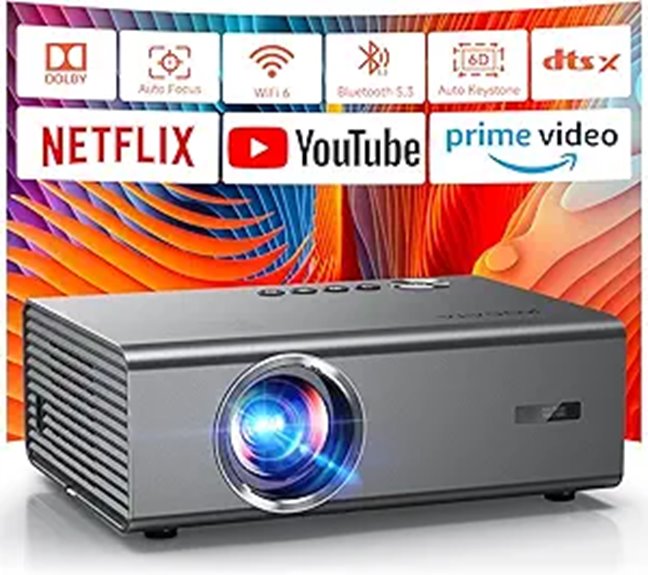 Kogata 4K Smart Projector with WiFi Dolby Audio