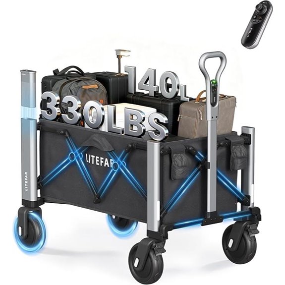 Orion Remote Electric Collapsible Wagon with Wheels