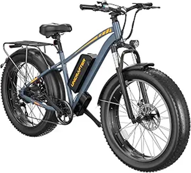 Electric Fat Tire E-Bike with Removable Battery