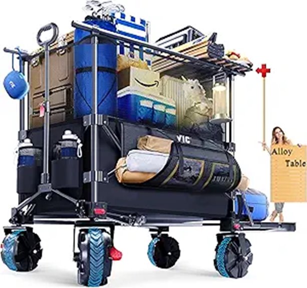 VIC 680lbs Mega Capacity Folding Wagon with Wheels