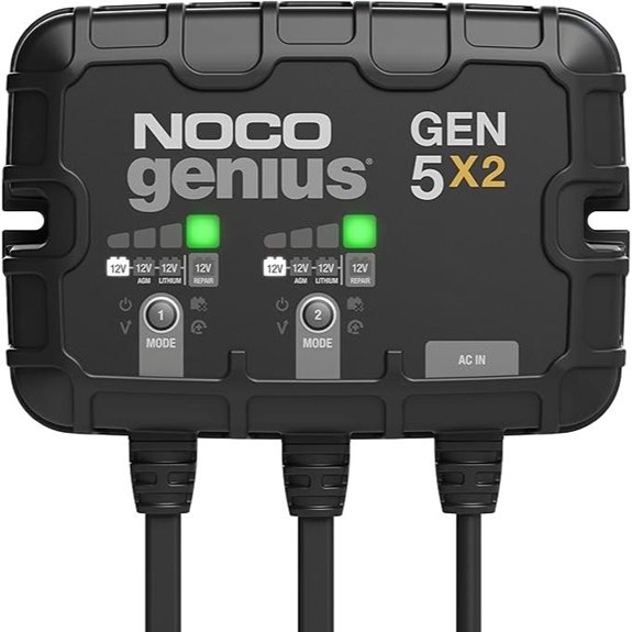 NOCO GEN5X2 2-Bank Marine Battery Charger