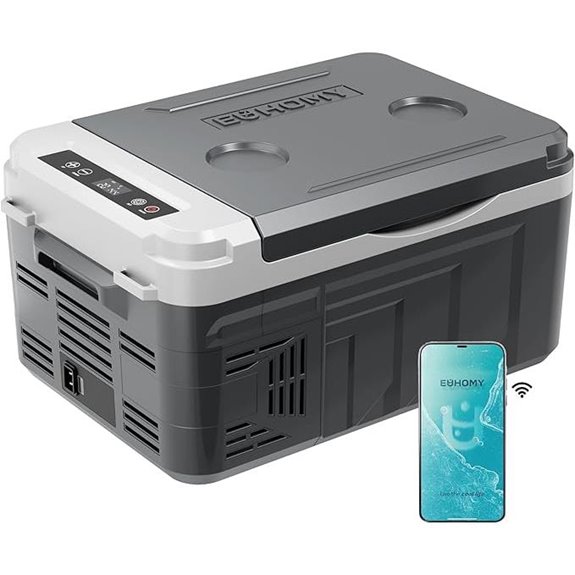 EUHOMY 12V Portable Car Refrigerator and Cooler