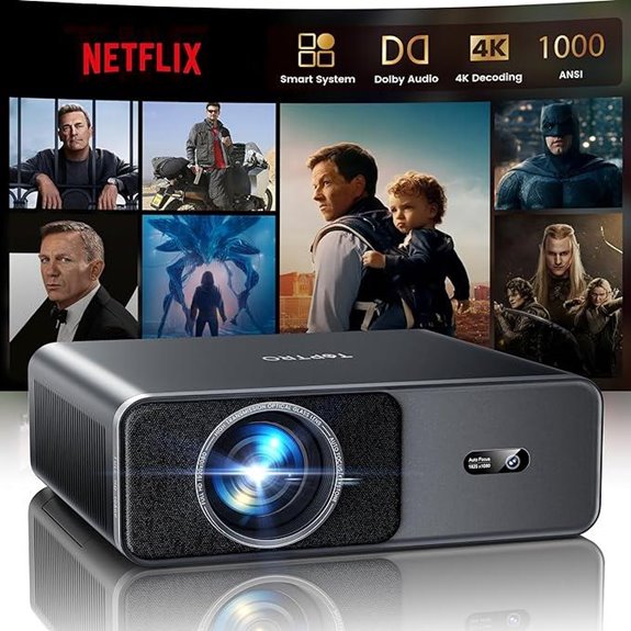 TOPTRO A1 4K Portable Projector with WiFi & Dolby