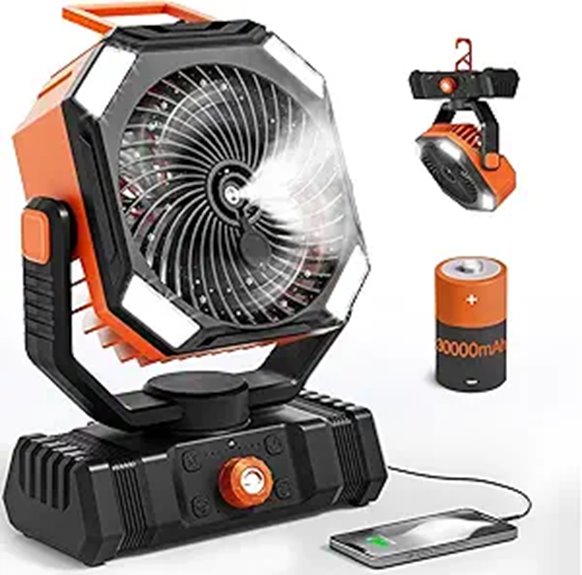 portable fan with large battery
