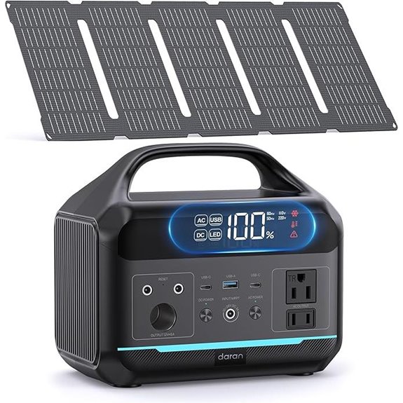 Portable Solar Generator with 30W Panel 192Wh Battery