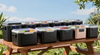 top electric coolers 2026