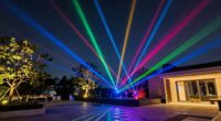 top laser projectors 2026