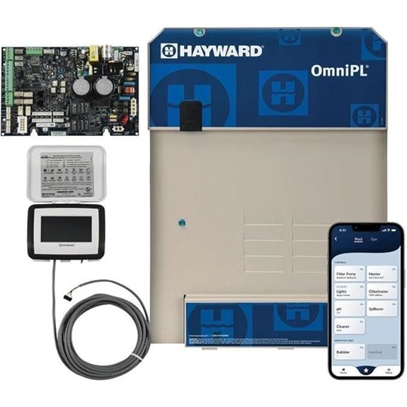 OmniPL™ Retrofit Kit