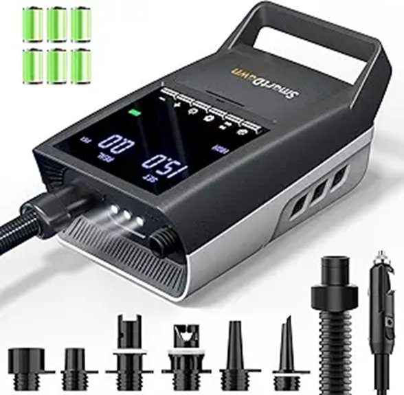 Rechargeable SUP Pump with Auto-Off and Fast Inflation