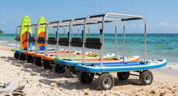 top sup cart recommendations